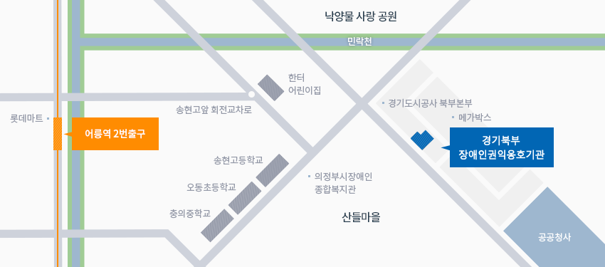 약도