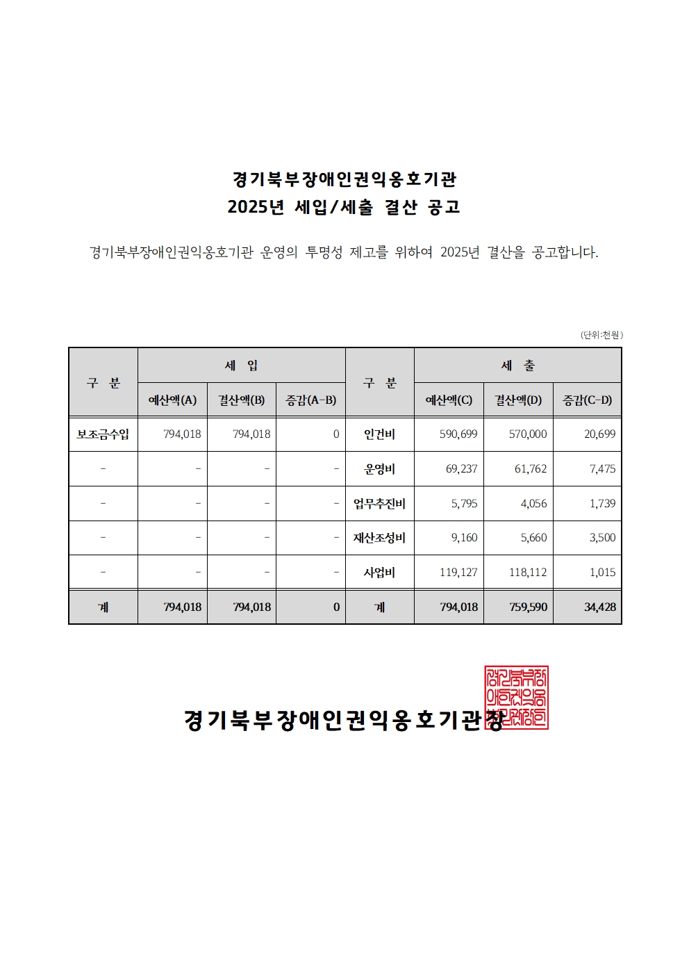 1769158582.58pdswRAQVUV25   26  001.jpg