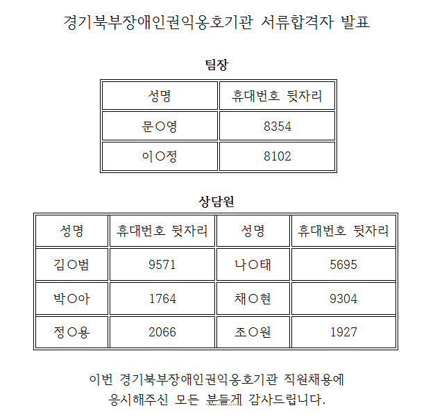 5e2a90d8afff4655a1eada581c2e77dd.png